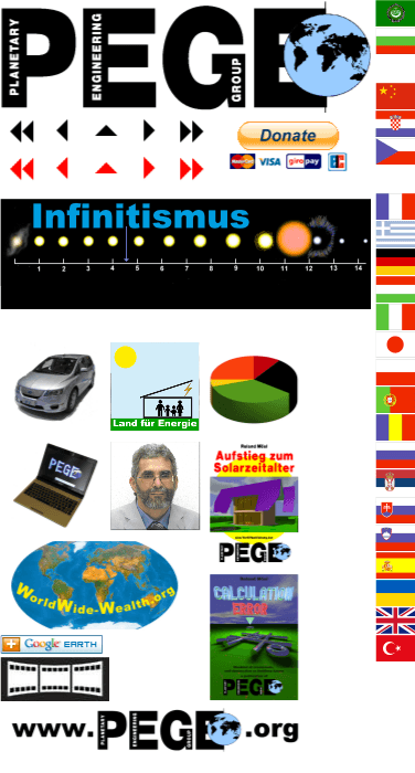 ( nächste Seite --> )
Ein PDF schenken von an

Wir schenkt man das Buch Calculation ERROR als PDF mit einer persönlichen Widmung? Schritt für Schritt Anleitung.